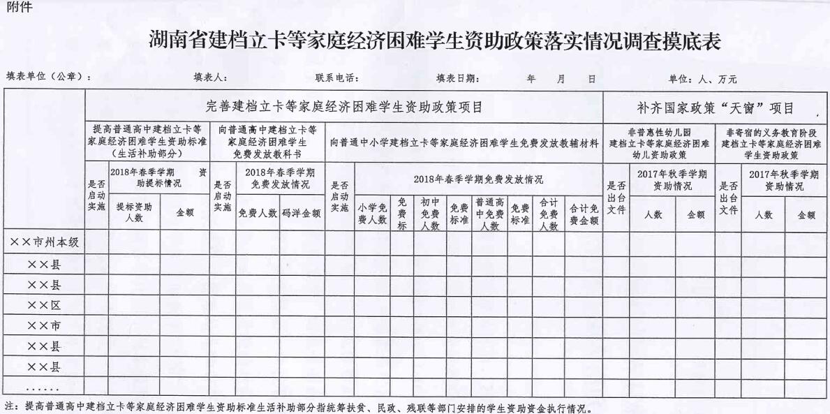 常德德才科技职业学校,常德招生就业,电子商务专业学校,专业学校报考哪里好 常德德才科技职业学校,常德招生就业,电子商务专业学校,专业学校报考哪里好